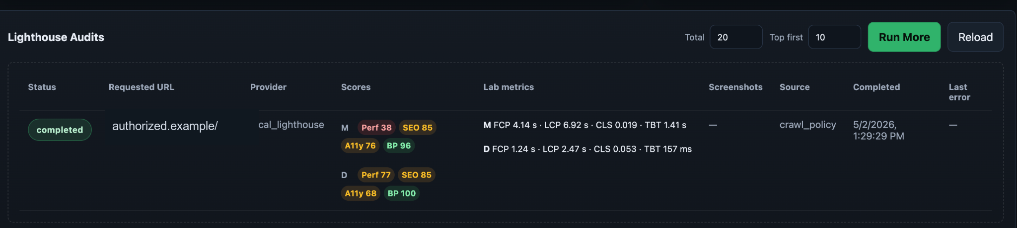ILCrawler Lighthouse audit output showing mobile and desktop performance metrics.