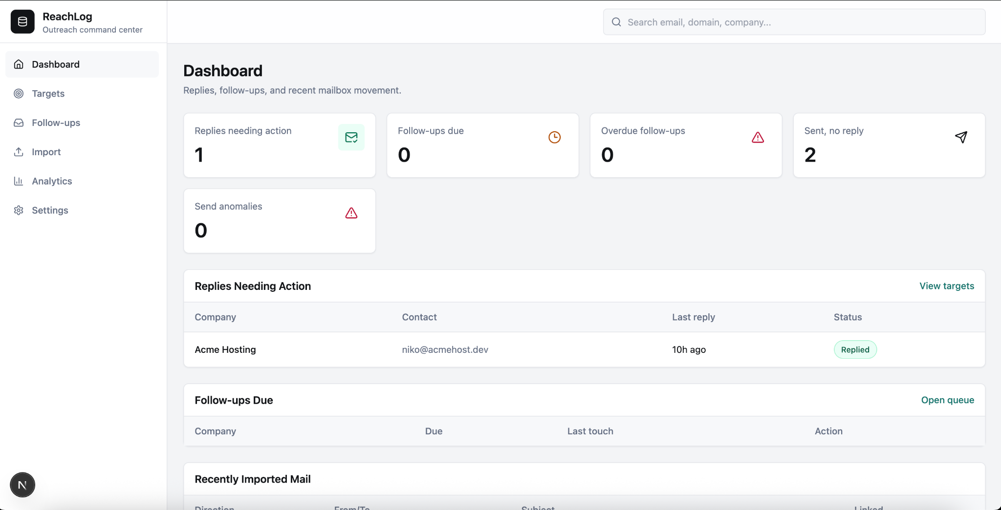 ReachLog dashboard showing replies needing action, follow-up state, sent no-reply count, and recent mailbox activity.